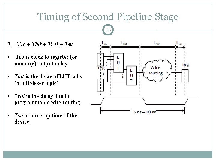 Timing of Second Pipeline Stage 36 T = Tco + Tlut + Trot +