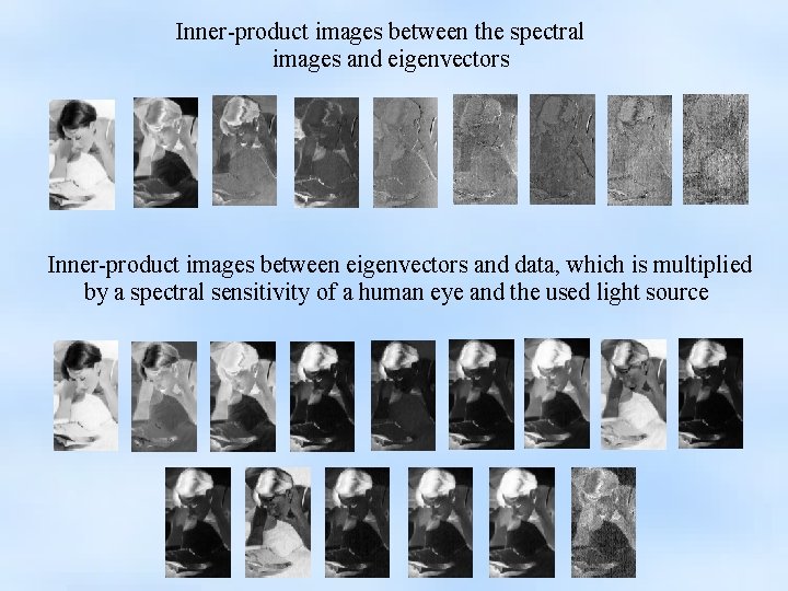 Inner-product images between the spectral images and eigenvectors Inner-product images between eigenvectors and data,