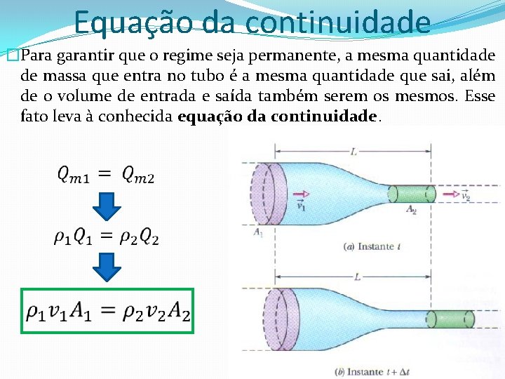 Equação da continuidade �Para garantir que o regime seja permanente, a mesma quantidade de