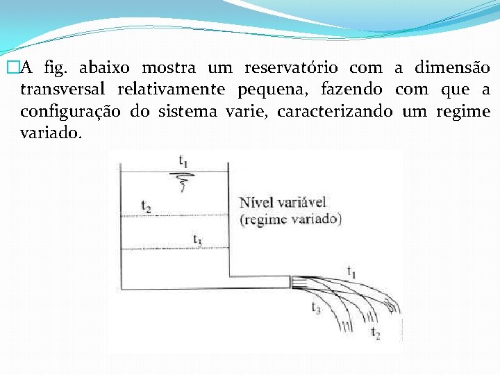�A fig. abaixo mostra um reservatório com a dimensão transversal relativamente pequena, fazendo com