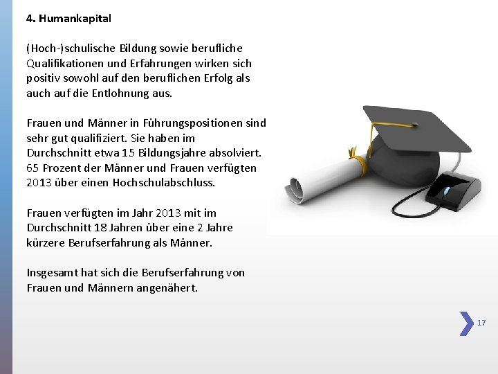 4. Humankapital (Hoch-)schulische Bildung sowie berufliche Qualifikationen und Erfahrungen wirken sich positiv sowohl auf