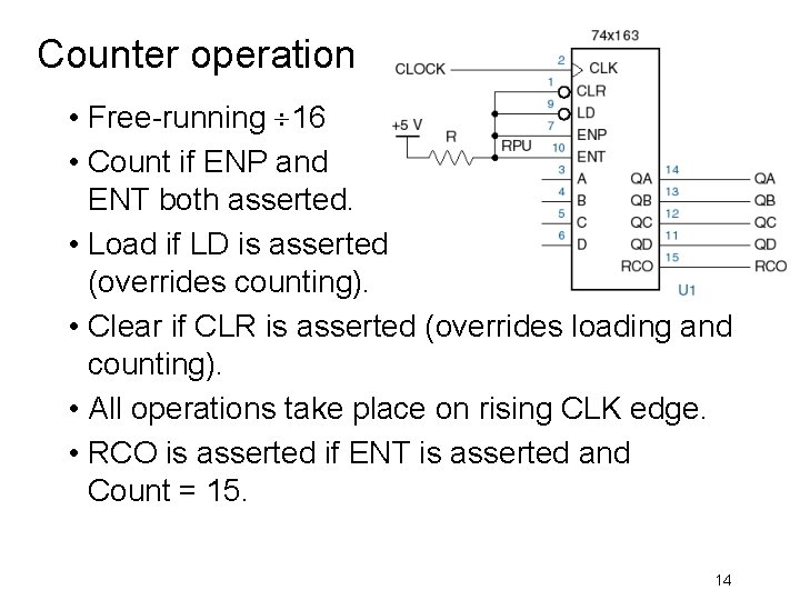 Counter operation • Free-running 16 • Count if ENP and ENT both asserted. •