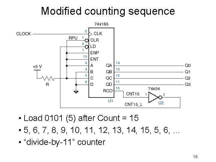 Modified counting sequence • Load 0101 (5) after Count = 15 • 5, 6,