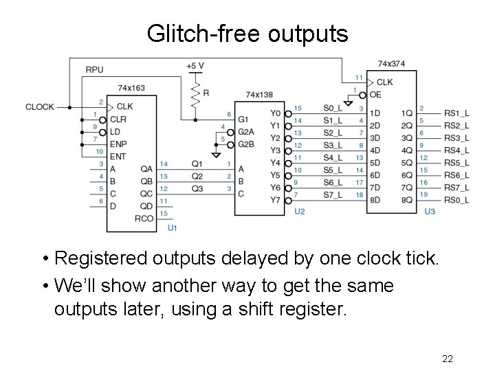 Glitch-free outputs • Registered outputs delayed by one clock tick. • We’ll show another