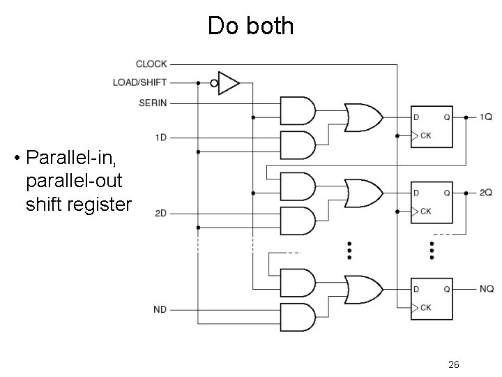 Do both • Parallel-in, parallel-out shift register 26 