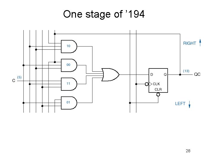 One stage of ’ 194 28 