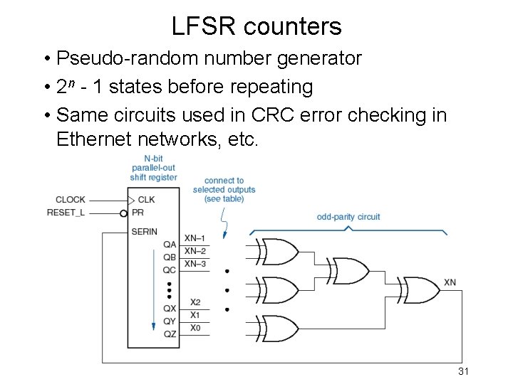 LFSR counters • Pseudo-random number generator • 2 n - 1 states before repeating