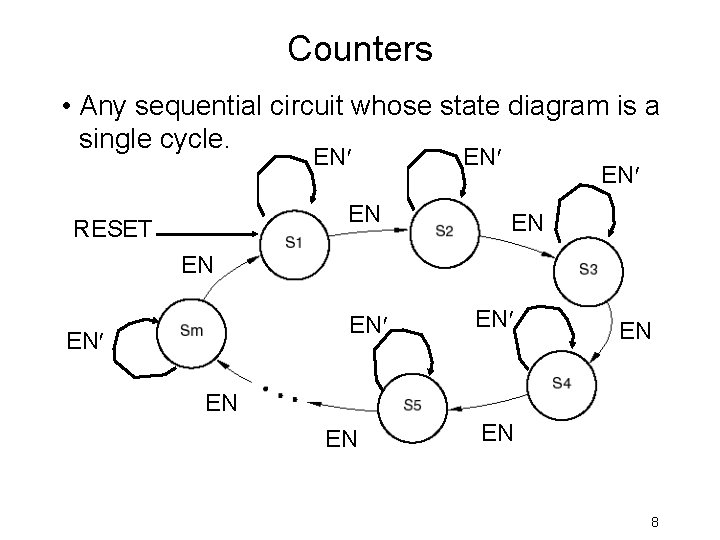 Counters • Any sequential circuit whose state diagram is a single cycle. EN RESET