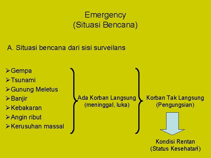 Emergency (Situasi Bencana) A. Situasi bencana dari sisi surveilans ØGempa ØTsunami ØGunung Meletus ØBanjir