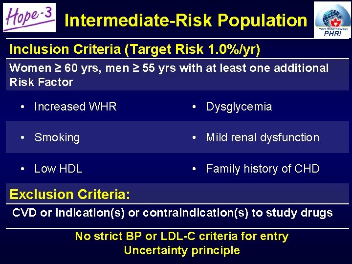 Intermediate-Risk Population Inclusion Criteria (Target Risk 1. 0%/yr) Women ≥ 60 yrs, men ≥ Intermediate-Risk Population Inclusion Criteria (Target Risk 1. 0%/yr) Women ≥ 60 yrs, men ≥
