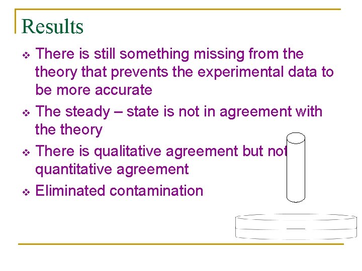 Results v v There is still something missing from theory that prevents the experimental