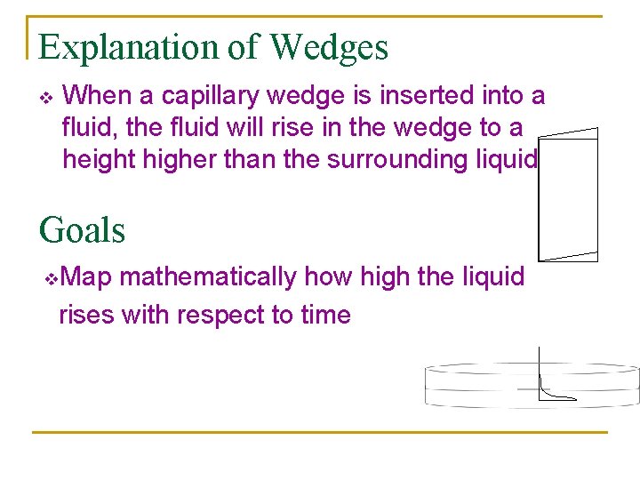 Explanation of Wedges v When a capillary wedge is inserted into a fluid, the