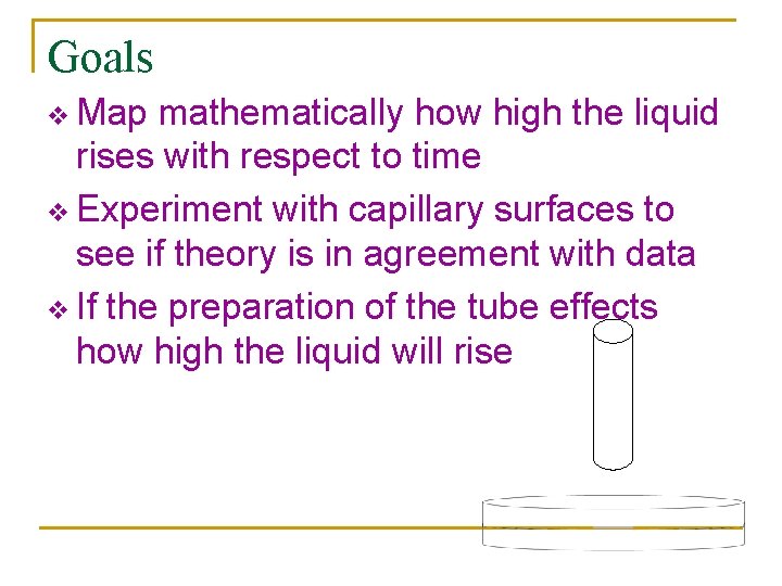 Goals Map mathematically how high the liquid rises with respect to time v Experiment