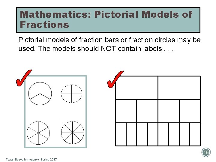 Mathematics: Pictorial Models of Fractions Pictorial models of fraction bars or fraction circles may Mathematics: Pictorial Models of Fractions Pictorial models of fraction bars or fraction circles may