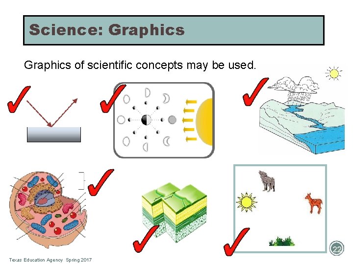 Science: Graphics of scientific concepts may be used. 22 Texas Education Agency Spring 2017 Science: Graphics of scientific concepts may be used. 22 Texas Education Agency Spring 2017