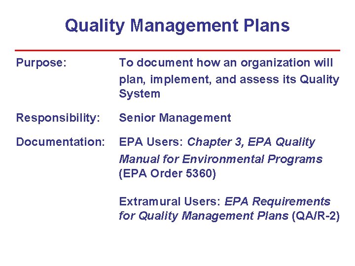 Quality Management Plans Purpose: To document how an organization will plan, implement, and assess