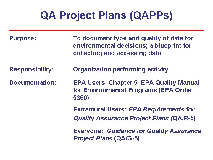 QA Project Plans (QAPPs) Purpose: To document type and quality of data for environmental