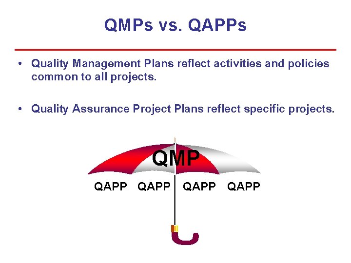 QMPs vs. QAPPs • Quality Management Plans reflect activities and policies common to all