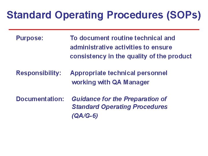 Standard Operating Procedures (SOPs) Purpose: To document routine technical and administrative activities to ensure