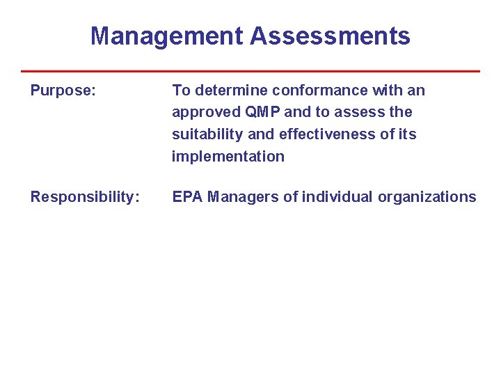 Management Assessments Purpose: To determine conformance with an approved QMP and to assess the