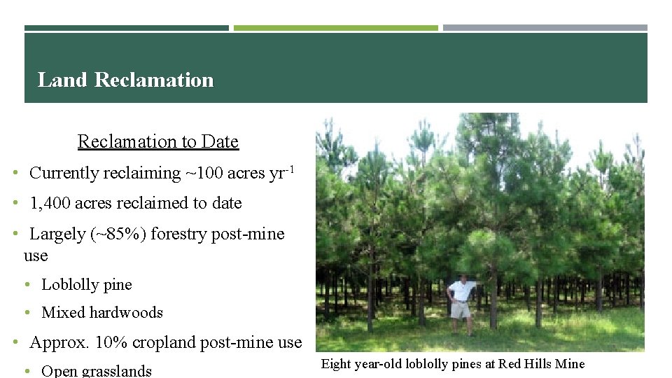 Land Reclamation to Date • Currently reclaiming ~100 acres yr-1 • 1, 400 acres