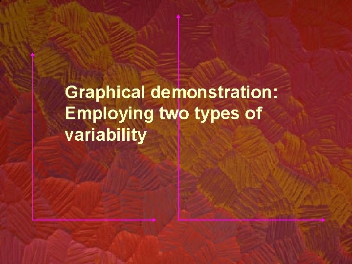 Graphical demonstration: Employing two types of variability 