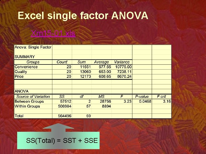 Excel single factor ANOVA Xm 15 -01. xls SS(Total) = SST + SSE 