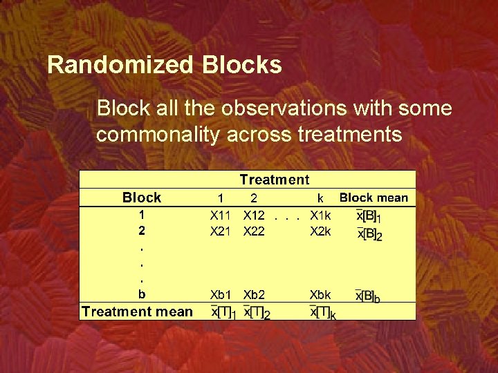 Randomized Blocks Block all the observations with some commonality across treatments 