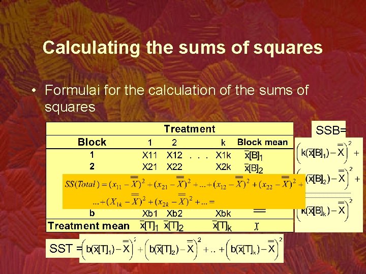 Calculating the sums of squares • Formulai for the calculation of the sums of