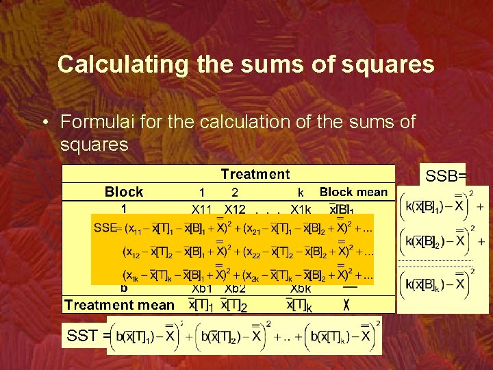 Calculating the sums of squares • Formulai for the calculation of the sums of
