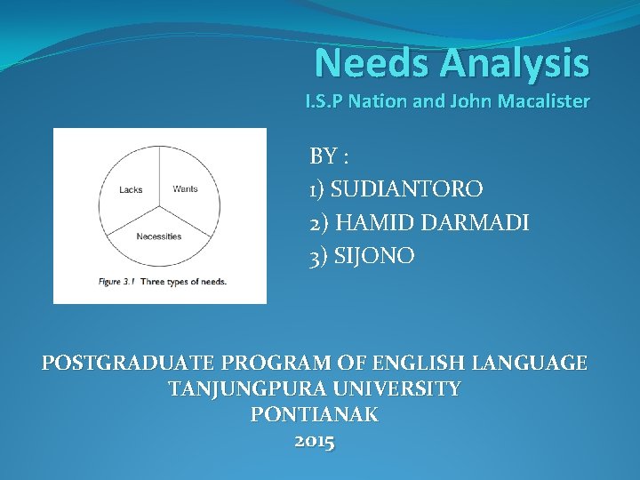 Needs Analysis I. S. P Nation and John Macalister BY : 1) SUDIANTORO 2)