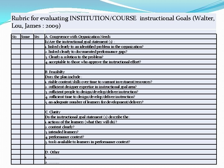 Rubric for evaluating INSTITUTION/COURSE instructional Goals (Walter, Lou, James : 2009) No Some Yes