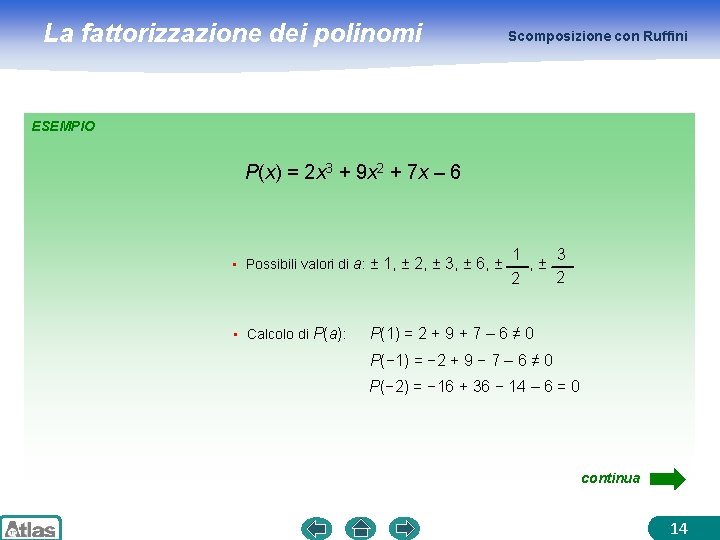 La fattorizzazione dei polinomi Scomposizione con Ruffini ESEMPIO P(x) = 2 x 3 +