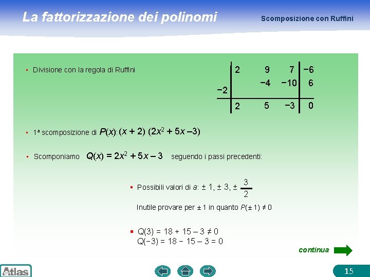 La fattorizzazione dei polinomi Scomposizione con Ruffini • Divisione con la regola di Ruffini
