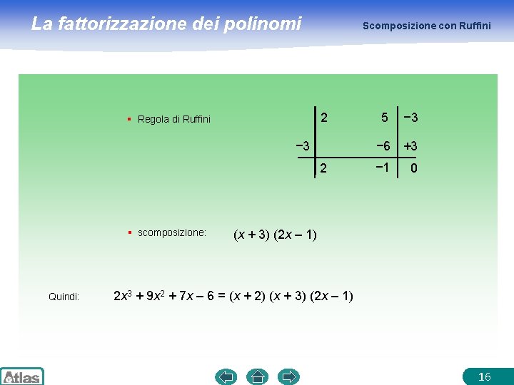 La fattorizzazione dei polinomi Scomposizione con Ruffini 2 § Regola di Ruffini 2 Quindi: