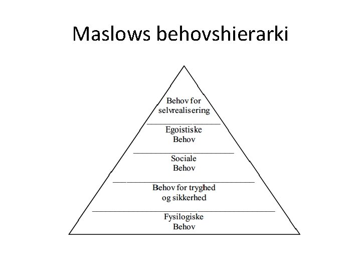 Maslows behovshierarki Maslows behovshierarki