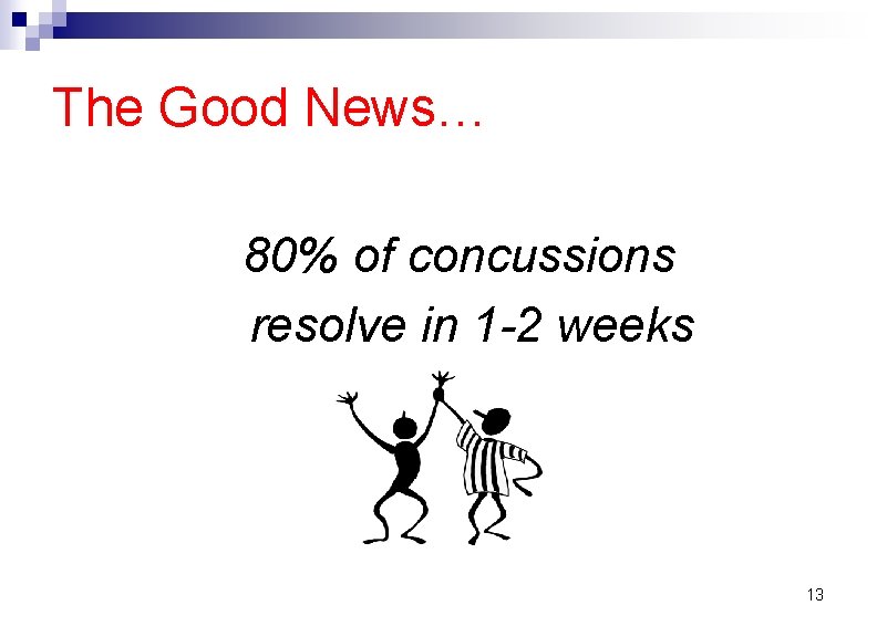 The Good News… 80% of concussions resolve in 1 -2 weeks 13 