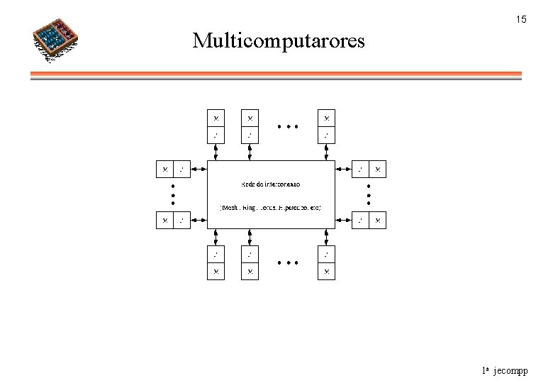 15 Multicomputarores 1 a jecompp 