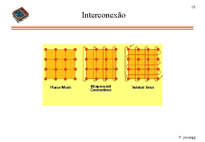 19 Interconexão 1 a jecompp 