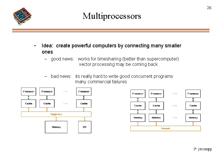 26 Multiprocessors • Idea: create powerful computers by connecting many smaller ones – good
