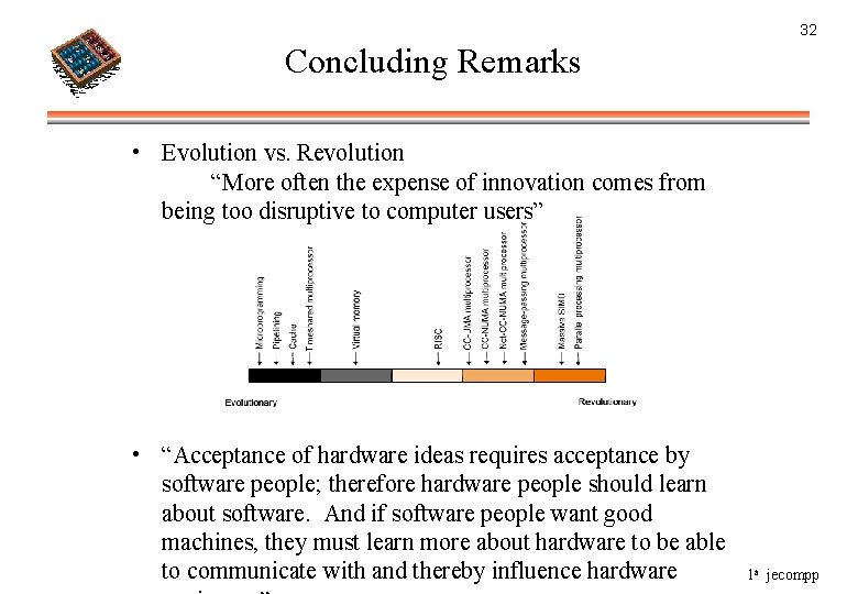 32 Concluding Remarks • Evolution vs. Revolution “More often the expense of innovation comes
