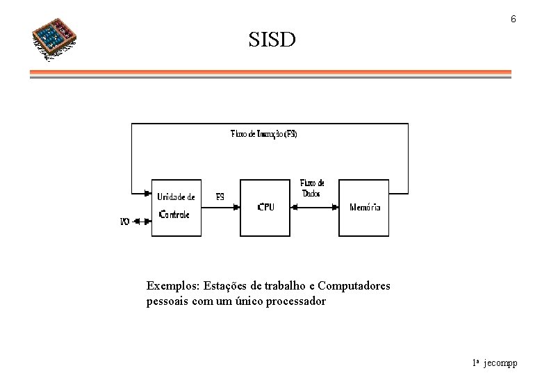 6 SISD Exemplos: Estações de trabalho e Computadores pessoais com um único processador 1