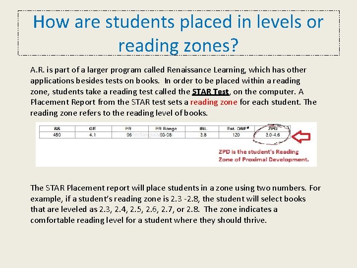 How are students placed in levels or reading zones? A. R. is part of