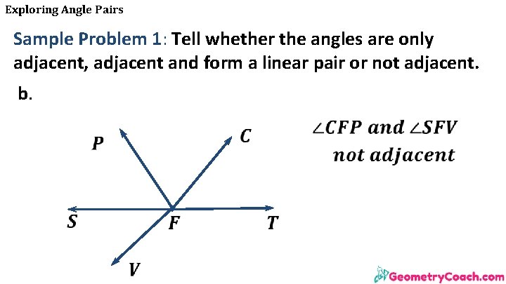 Exploring Angle Pairs Sample Problem 1: Tell whether the angles are only adjacent, adjacent Exploring Angle Pairs Sample Problem 1: Tell whether the angles are only adjacent, adjacent