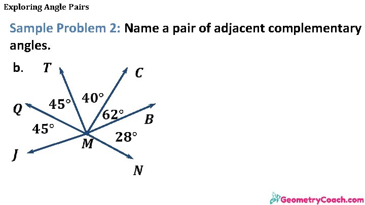 Exploring Angle Pairs Sample Problem 2: Name a pair of adjacent complementary angles. b. Exploring Angle Pairs Sample Problem 2: Name a pair of adjacent complementary angles. b.