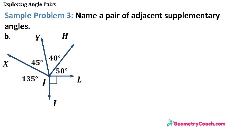 Exploring Angle Pairs Sample Problem 3: Name a pair of adjacent supplementary angles. b. Exploring Angle Pairs Sample Problem 3: Name a pair of adjacent supplementary angles. b.