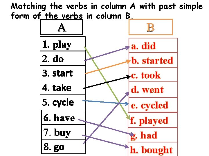 Matching the verbs in column A with past simple form of the verbs in