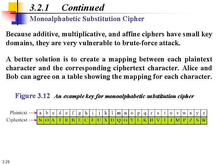 3. 2. 1 Continued Monoalphabetic Substitution Cipher Because additive, multiplicative, and affine ciphers have