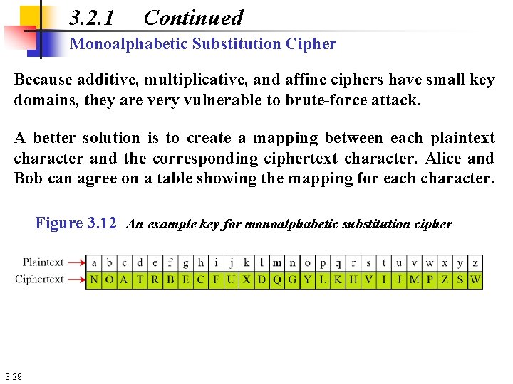 3. 2. 1 Continued Monoalphabetic Substitution Cipher Because additive, multiplicative, and affine ciphers have