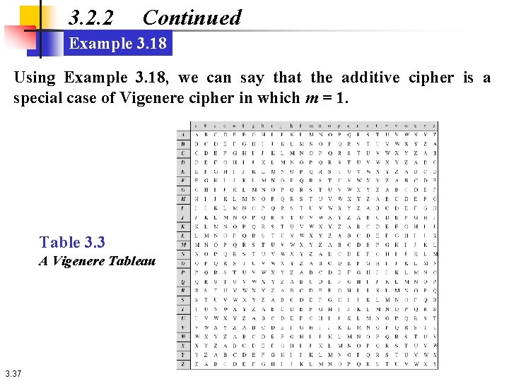 3. 2. 2 Continued Example 3. 18 Using Example 3. 18, we can say